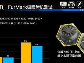 显卡刀颜色调整最佳方案是什么？