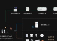 网关故障的视频教程在哪里可以找到？