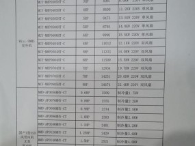 中山维修空调价格揭秘（了解中山维修空调的成本与价值）
