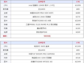 台式电脑配件如何正确安装？安装过程中应注意什么？
