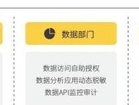 内存卡写保护怎么移除？解除后数据安全如何保障？