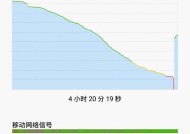 小米电源2电量怎么看？显示电量不准确怎么办？