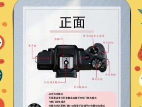 佳能相机光圈关闭的方法是什么？如何调整光圈大小？