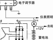 赛欧充电器插口损坏如何更换？更换步骤是什么？