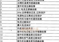 海信空调E5故障维修方法（一步步解决海信空调E5故障的有效方法）