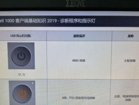 电脑内存灯亮但不开机是什么原因？