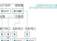 如何设置路由器自动关停网络？自动关停后如何重新开启？