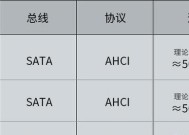 固态硬盘接口类型怎么看？需要什么工具？