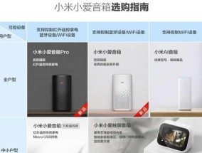 如何访问他人网关看电视？需要哪些步骤和权限？