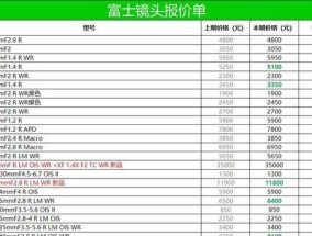 华富复印机维修价格解析（了解华富复印机维修价格）