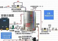 吸水电热水器的原理是什么？工作原理有哪些特点？