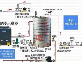 吸水电热水器的原理是什么？工作原理有哪些特点？