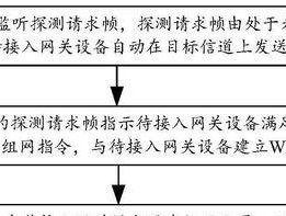 网关未存储设备时应如何处理？有哪些解决方法？