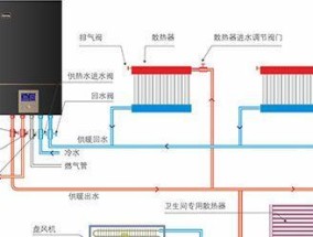 探究博世壁挂炉主板故障原因（原因分析及解决方案探讨）