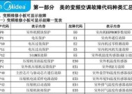 解决空调故障E3的有效方法（掌握关键技巧）