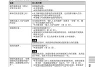 现代投影仪调试方法及应用实例剖析（掌握投影仪调试技巧提升投影效果关键）