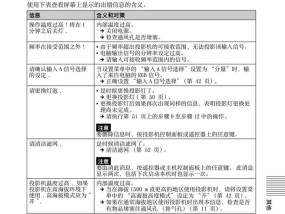 现代投影仪调试方法及应用实例剖析（掌握投影仪调试技巧提升投影效果关键）