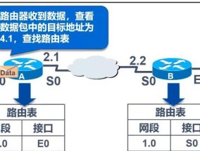 如何设置网关以提升网速降低延迟？