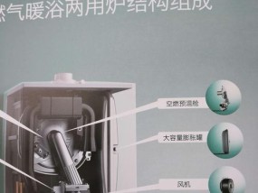 解决小松鼠壁挂炉点火失败问题的有效方法（分析小松鼠壁挂炉点火失败原因）