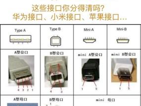 电脑充电器圆孔有何用途？它对充电有何影响？