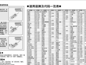 选择电脑便宜又实用的牌子，打造高性价比购物体验（选择性能卓越的电脑品牌）