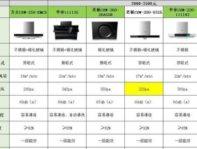 华帝燃气灶价格表（探索华帝燃气灶价格表）