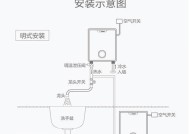 电动汽车热水器使用方法是什么？