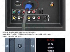 电视机面板改装为主题的艺术品（将电视机面板赋予新生命的创意艺术设计）