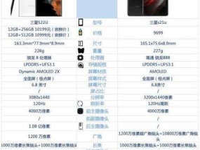 三星21u手机底部横杠去除方法是什么？
