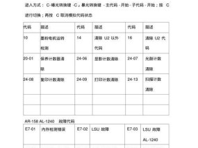 数码复印机维修价格表（数码复印机维修价格表详解）