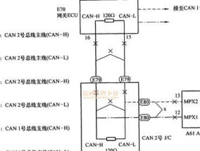网关开关故障如何排查？解决方法是什么？