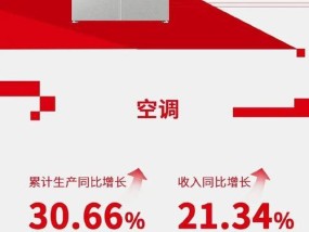 长虹电视如何播放u盘中的ppt？长虹电视ppt播放操作指南是什么？