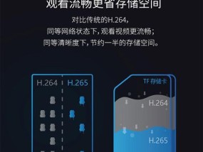 摄像头视频门铃如何用手机控制？控制的方法是什么？