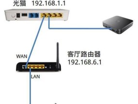 音响连接路由器后能提升音质吗？