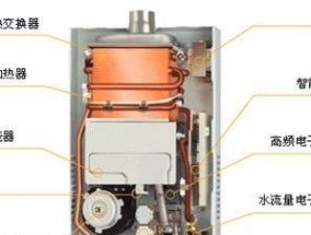 热水器清洗方法解析（不带排污口的热水器清洗技巧）