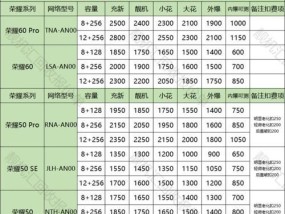 荣耀200手机真伪查询方法是什么？