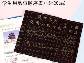 冰柜耗电原因及节能方法（为什么冰柜耗电量高）