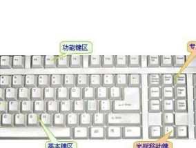 键盘滚轮键的正确名称是什么？