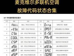 饮水机清洗全攻略（拆开清洗）