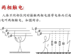 用脚按电源会触电吗？触电的原因是什么？