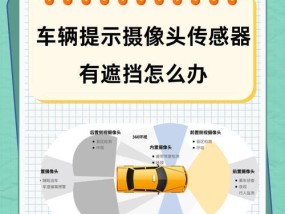 轿车摄像头作用是什么？如何正确使用以提高行车安全？