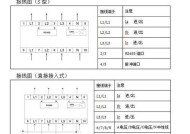 反向脉冲电充电器使用方法？使用中如何确保安全？