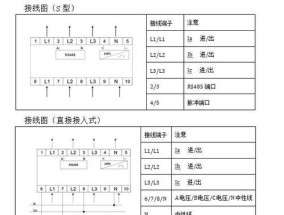 反向脉冲电充电器使用方法？使用中如何确保安全？
