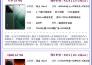 小米14和苹果14到底怎么选？哪款更适合日常使用？