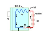 冰箱冷藏室不凉解决方法（如何修复冰箱冷藏室不凉的问题）