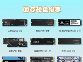 固态硬盘缓存多大？如何查看固态硬盘缓存？