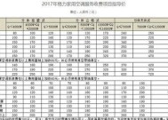 柳州电视机维修价格分析与建议（柳州电视机维修价格比较及优质服务推荐）