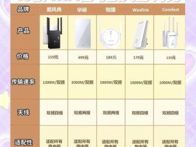 wifi放大器设置方法是什么？设置中应注意什么？