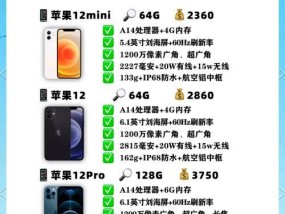 如何辨别苹果手机的官方渠道？