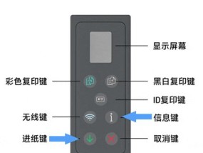 快速毁坏打印机的方法是什么？有何风险？